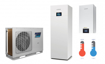 Тепловий насос Gree Versati III Split GRS-CQ10PdG/NhH2-E